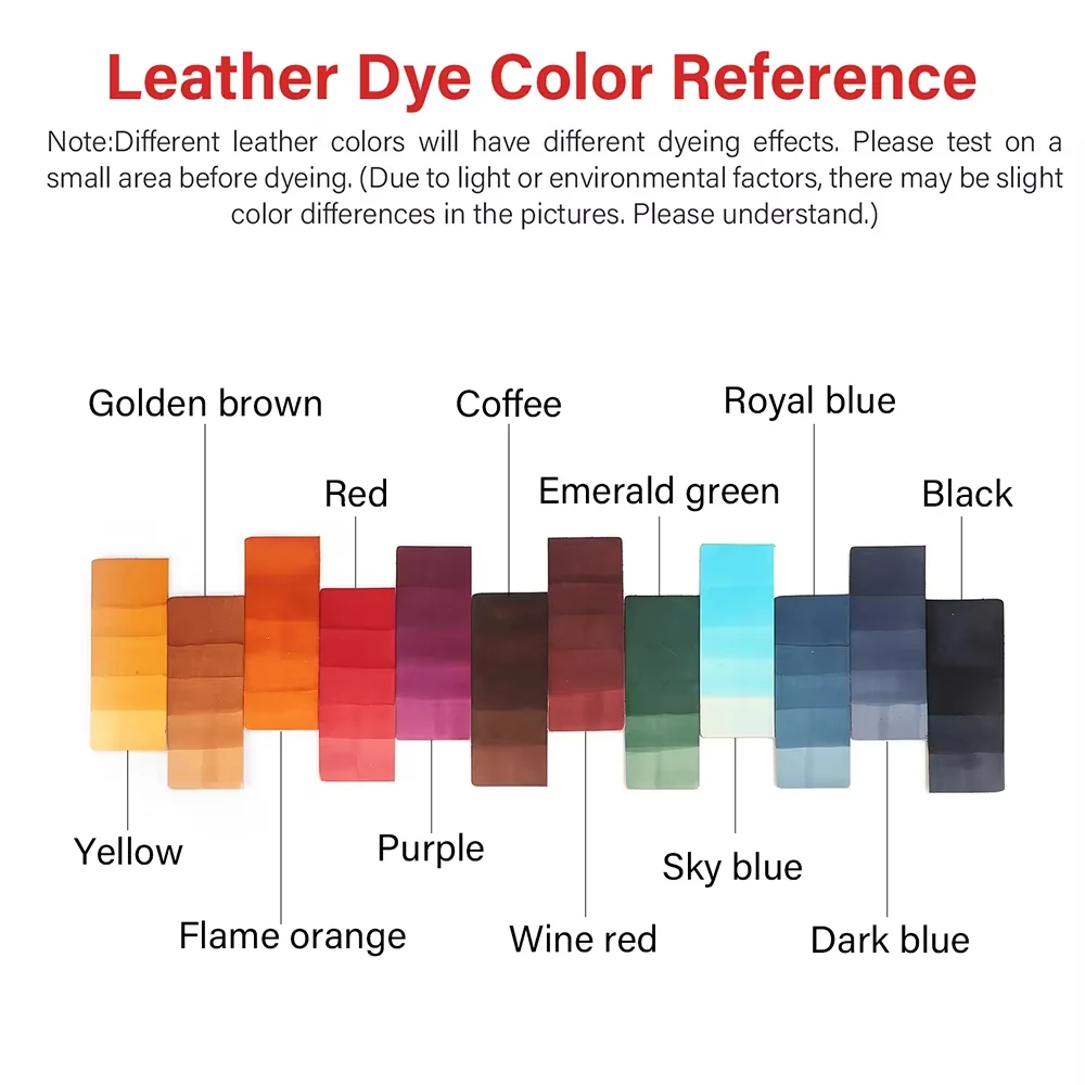 WUTA 30ml Italy Leather Dye Water & oil Based Penetrating,Permanent Dye DIY Coloring Uncoated Leather