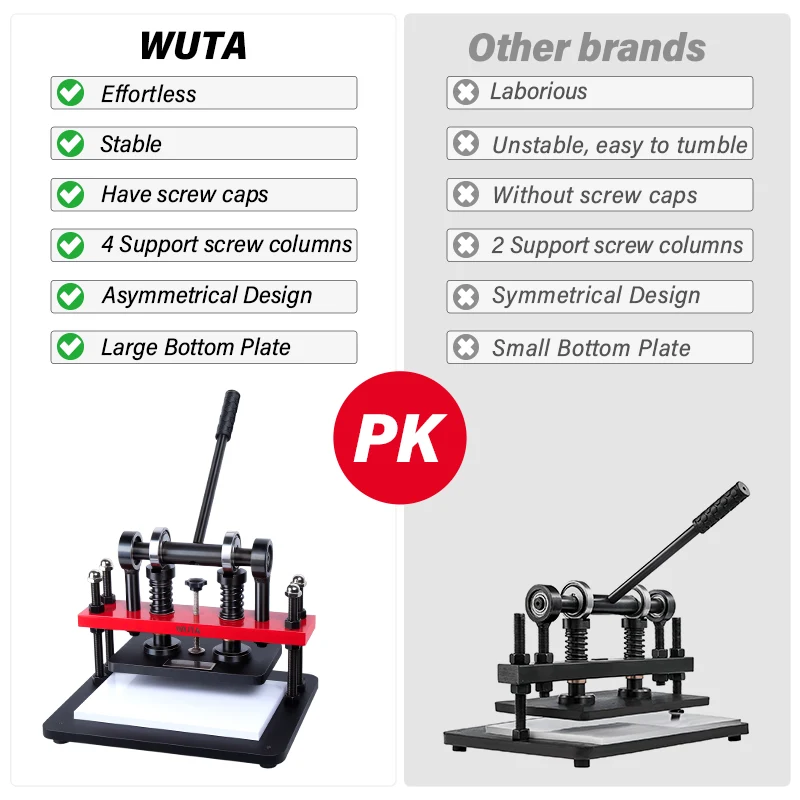 Professional Manual Leather Cutting Machine (Size L) | WUTA