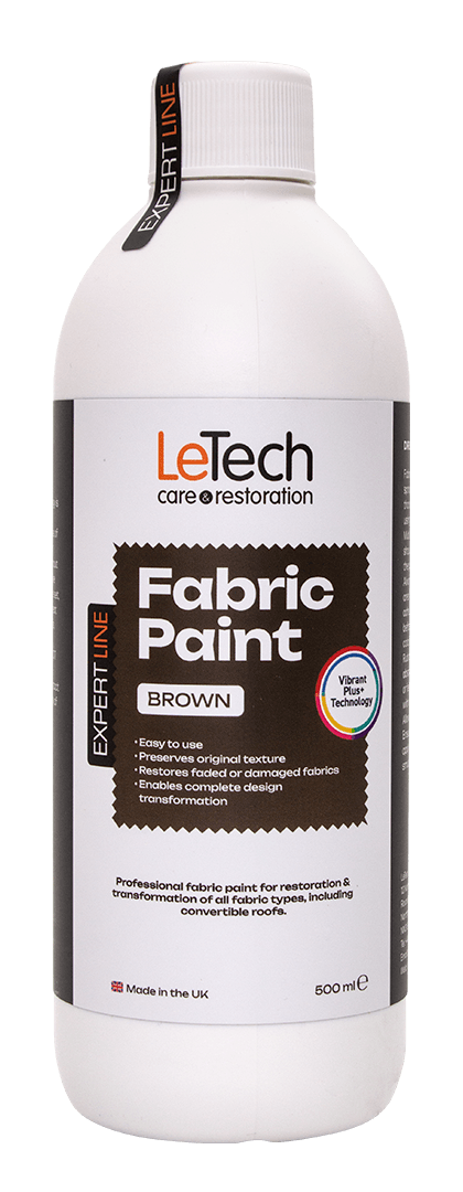 Краска для ткани Fabric Paint