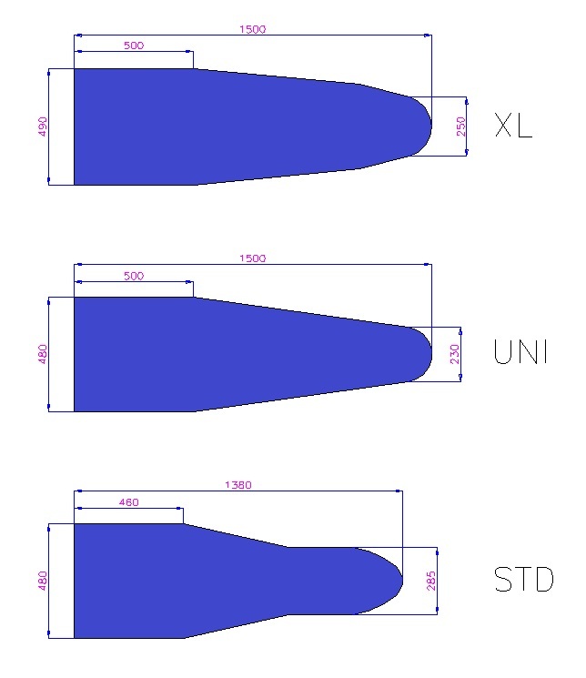 BARBANTI TSFP — şəkil 4