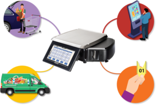 HOBART FreshXpress™ Omni Channel Order Fulfillment Software