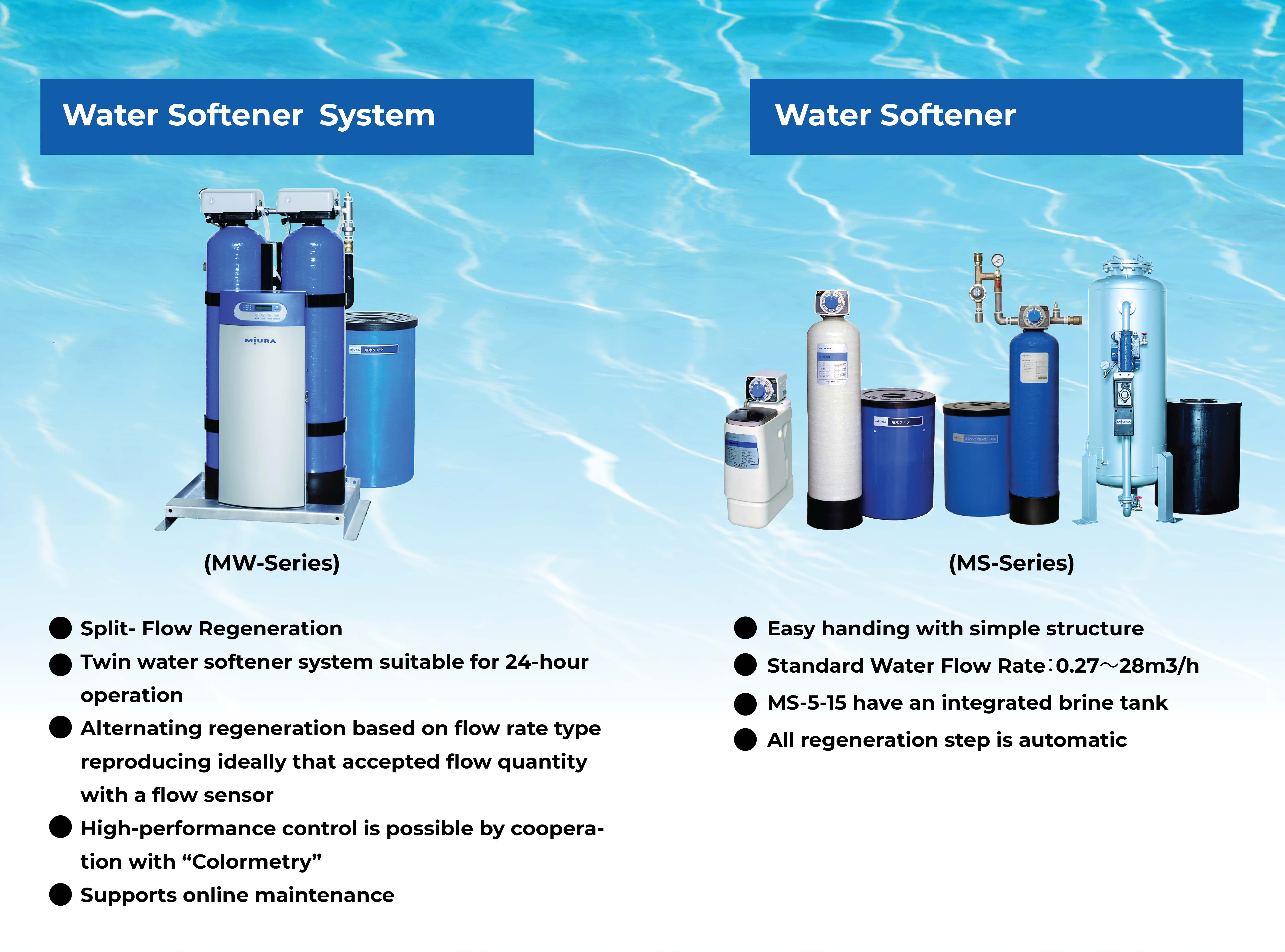 Water Softener