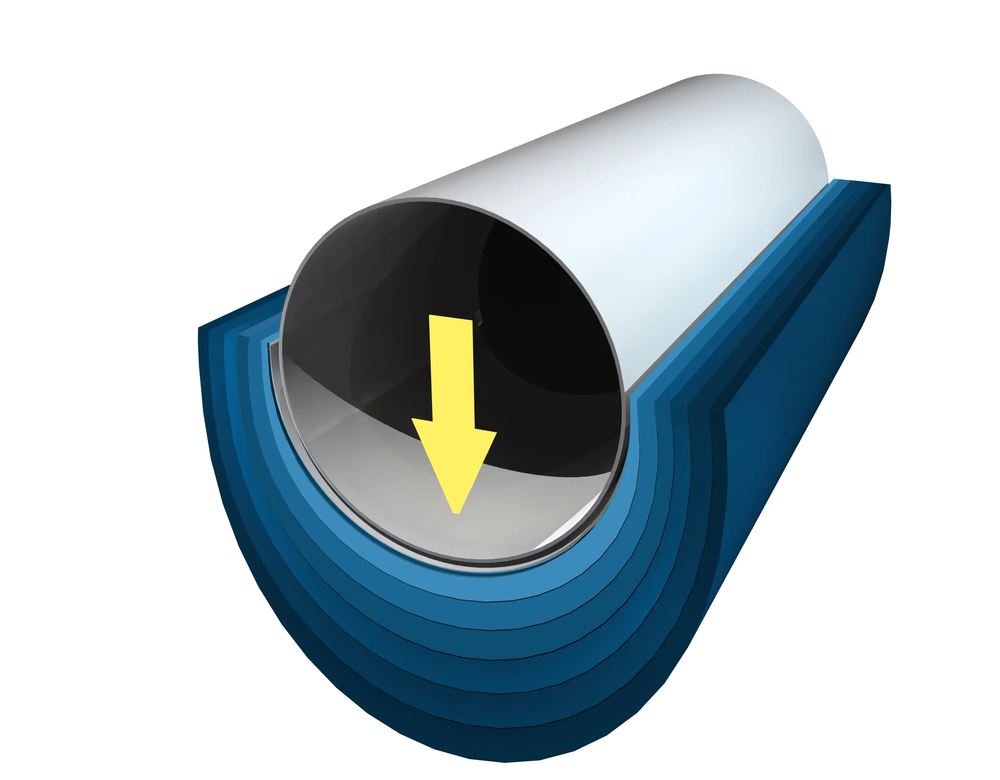 Girbau PC Ironers — şəkil 4