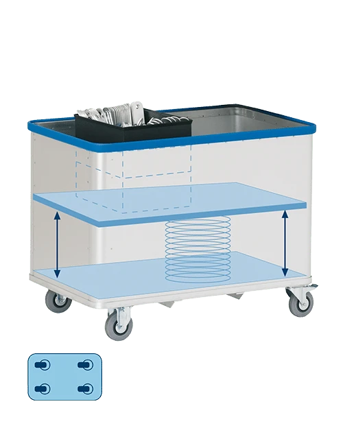 SCHULTHESS Spring base trolleys — şəkil 1